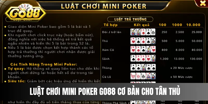 Luật chơi Mini Poker Go88 cơ bản cho tân thủ